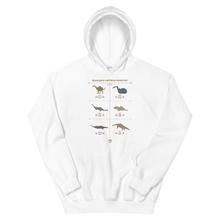 Load image into Gallery viewer, THE LOCH NESS MONSTERS - Sweatshirt
